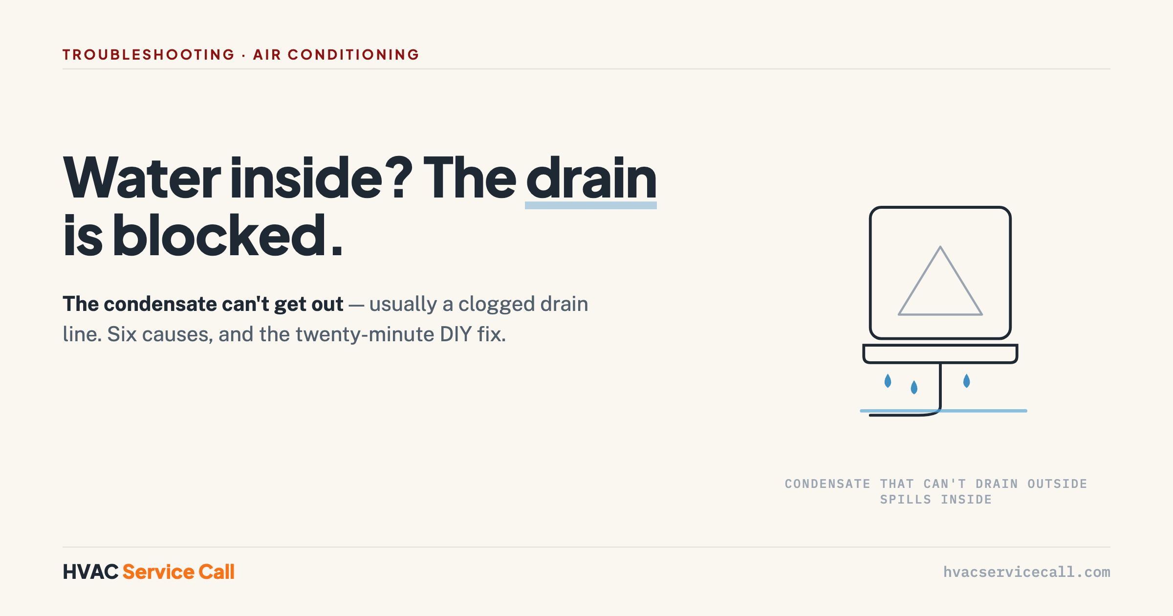 An AC leaks when the condensation it removes can't drain — most often a clogged condensate drain line.
