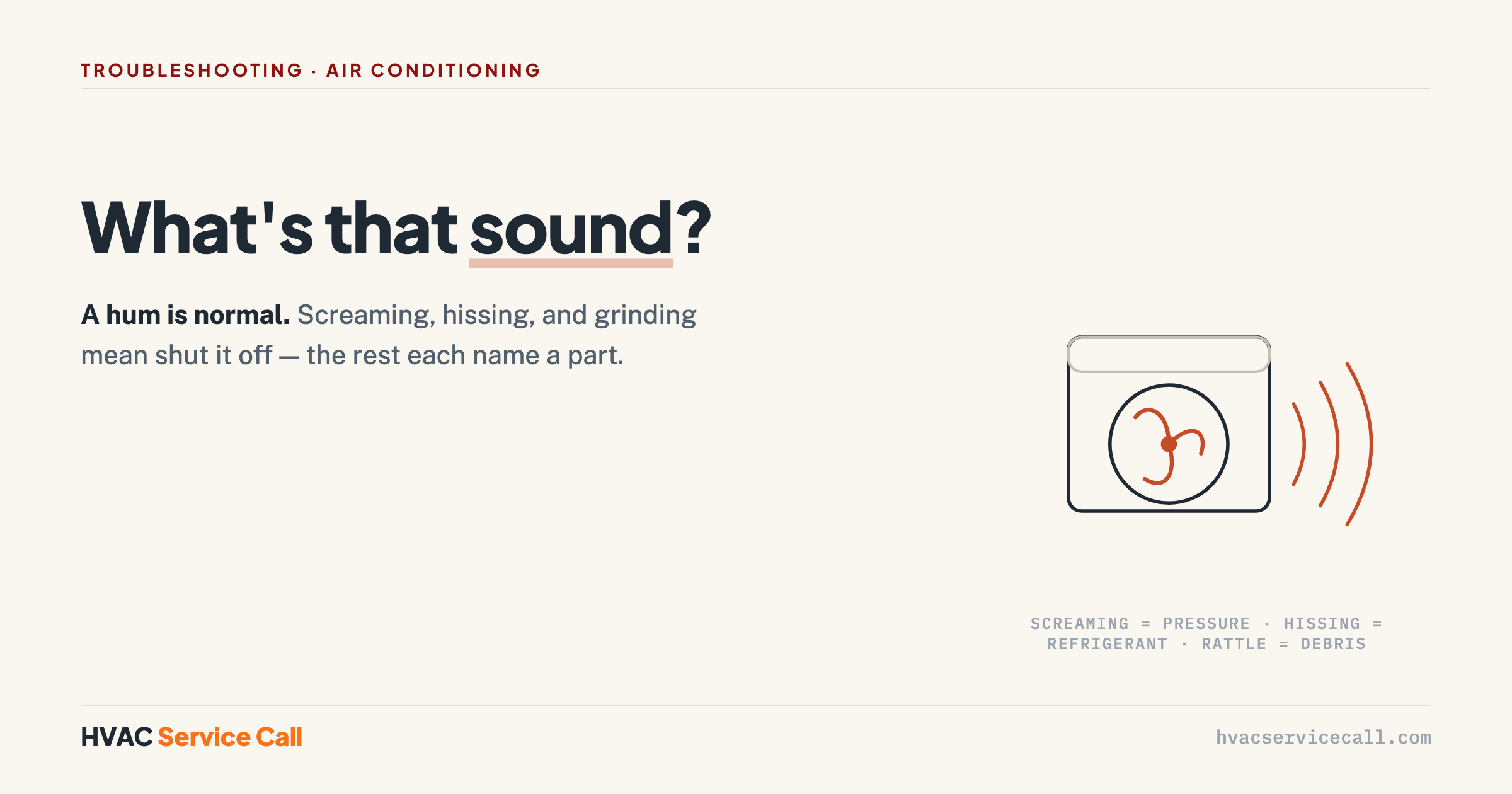 A gentle hum is normal; screaming, hissing, or grinding mean shut the AC off now.